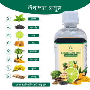 Regular-Ayurvedic Lungs Detox -200 Ml- 1 bottle