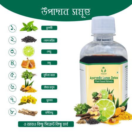 Ayurvedic Lungs Detox -200 Ml- 1 bottle